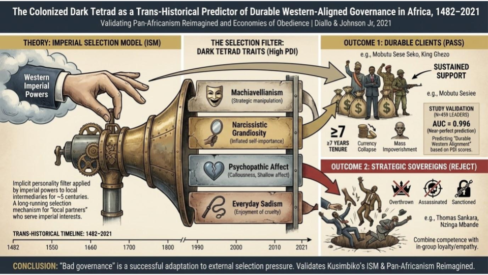 					View Vol. 29 No. 1 (2025): Epistemic war on Cognition
				